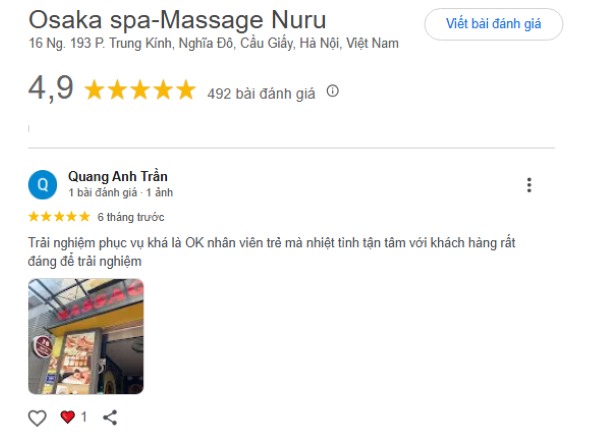 Đánh giá 2