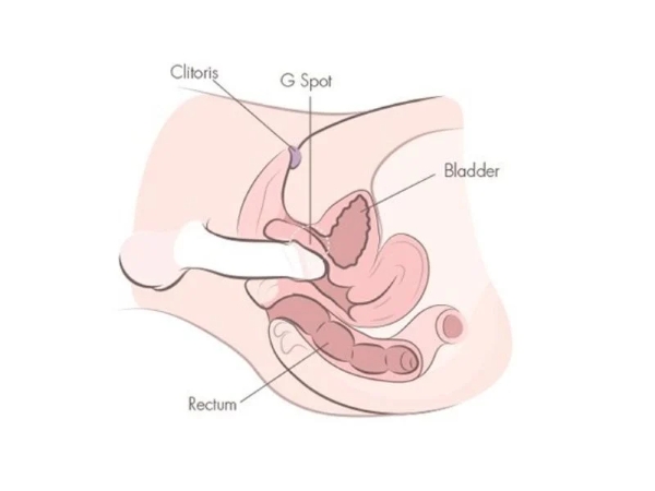 Cậu bé có thể vào sâu bao nhiêu?